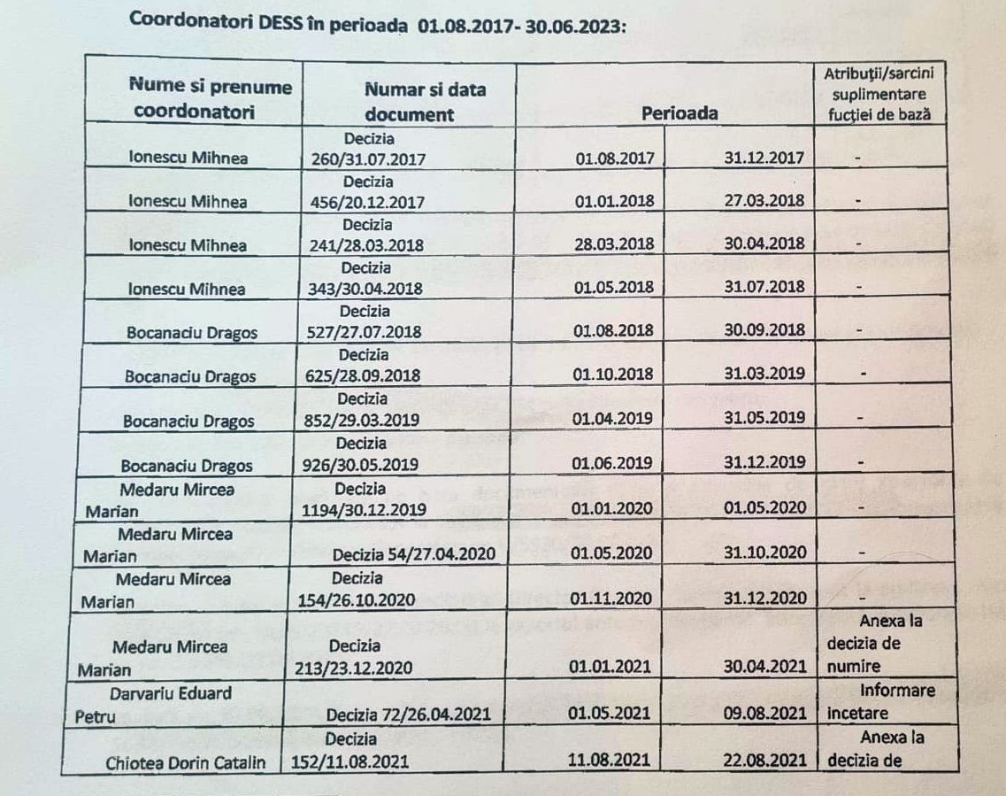 PREJUDICIU LA TVR SPORT  Un tribunal din Hamburg a obligat Televiziunea Română să achite  380.000 de euro,  competiții nedifuzate