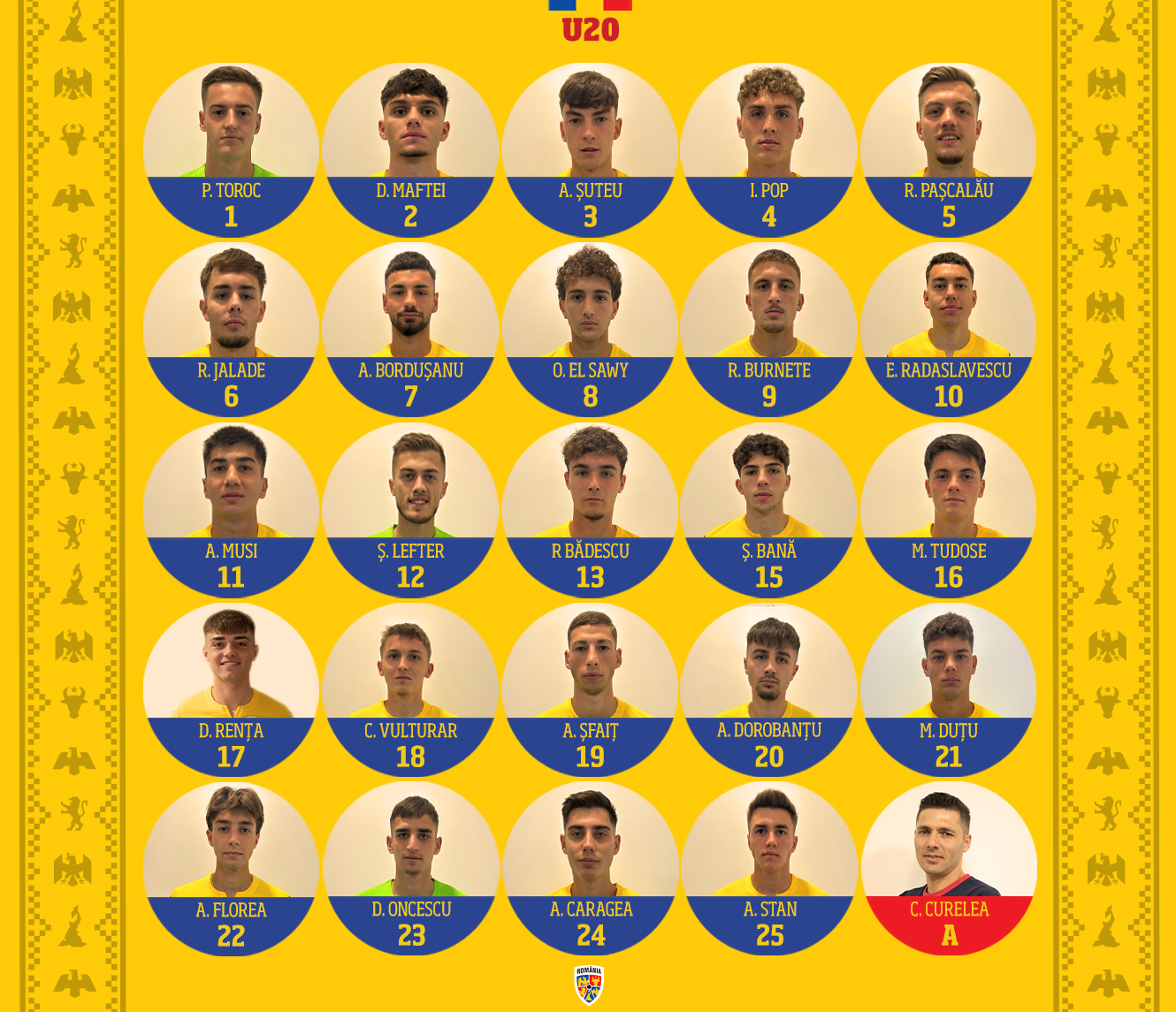 Frustrant   România U20 - Germania U20 2-3 , după ce „tricolorii” au condus cu 2-0 și s-au prăbușit pe final