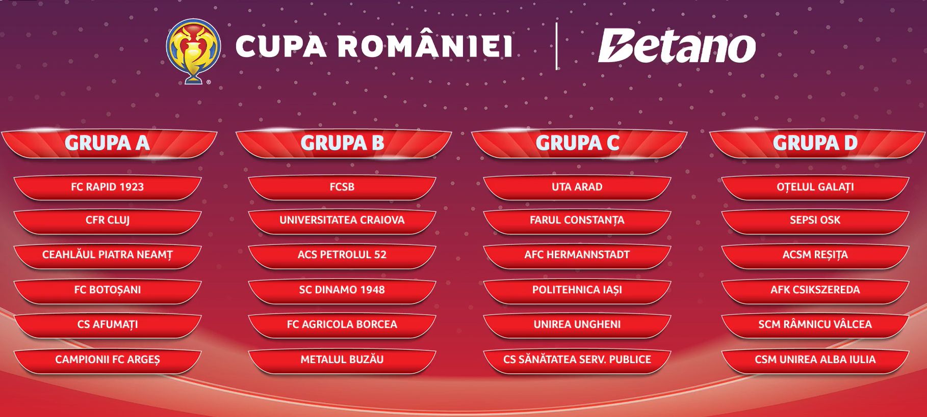 Cupa României  Cum arată grupele +  Dinamo - FCSB , capul de afiș, în prima etapă. Programul complet al meciurilor