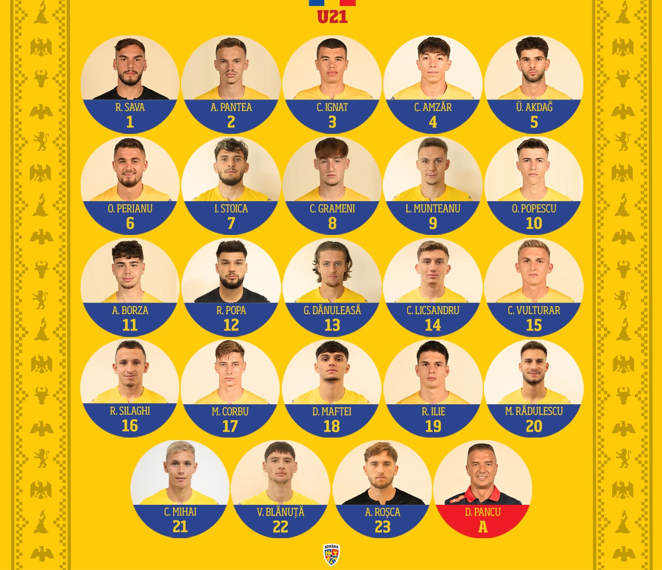 CALCULE România U21, victorie zdrobitoare în Muntenegru! Munteanu, hattrick de senzație + Cum arată  lupta pentru Euro 2025