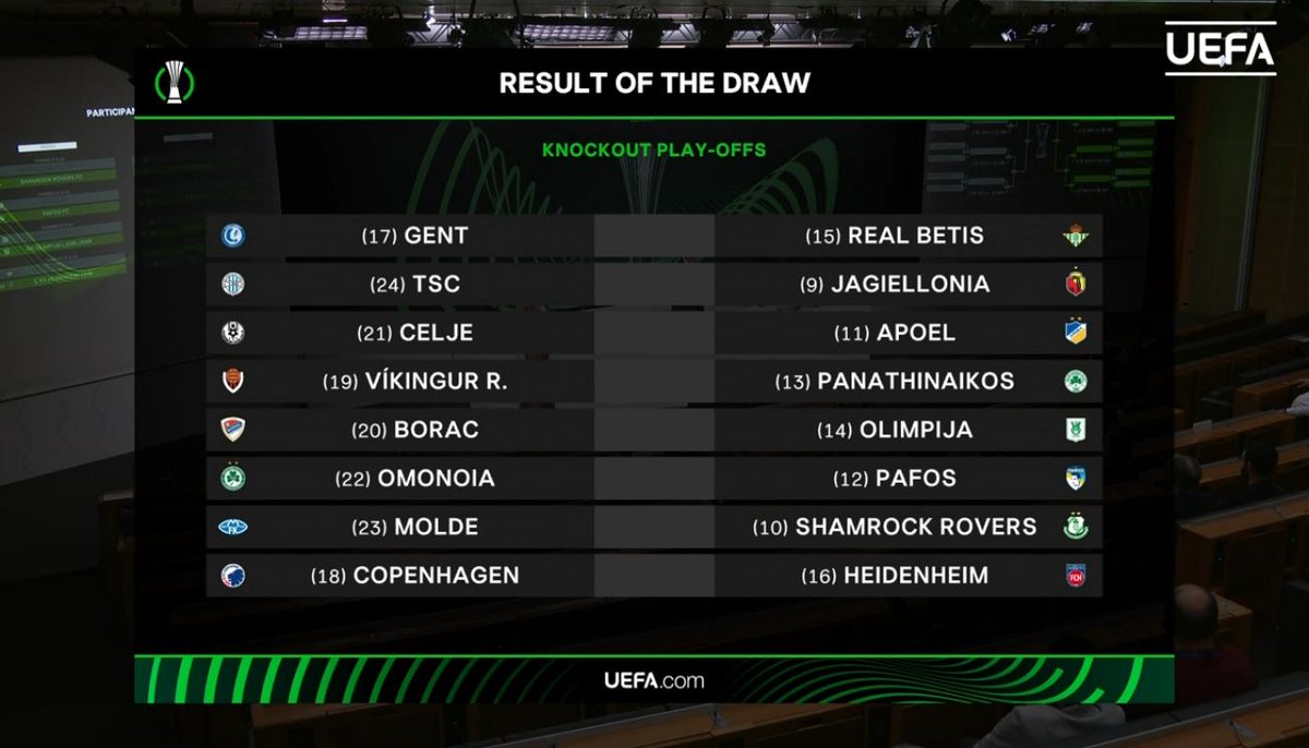 Play-off-ul pentru optimile Conference League. FOTO: captură UEFA.tv